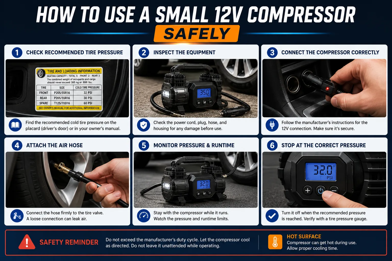 Cordless tire inflator connected to a compatible battery charger